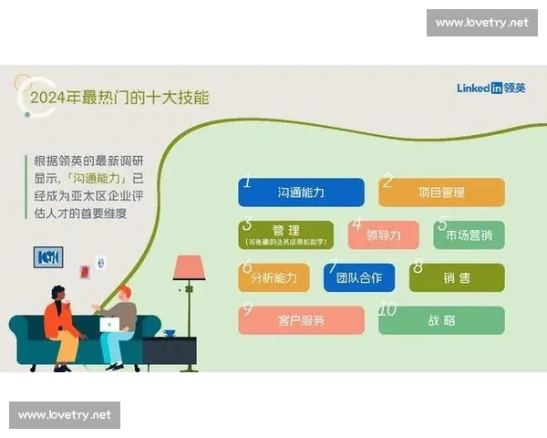 以後期剪輯專業為核心的未來職涯發展方向與技能提升趨勢研究